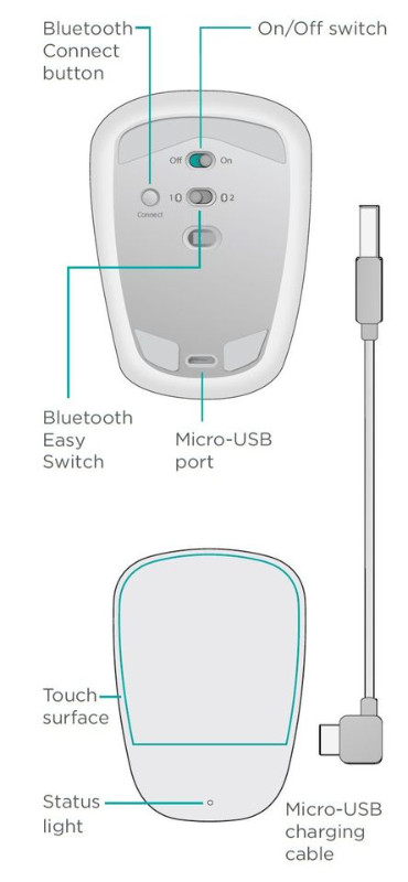 logitech ultrathin touch mouse in Mice, Keyboards & Webcams in Ottawa - Image 4