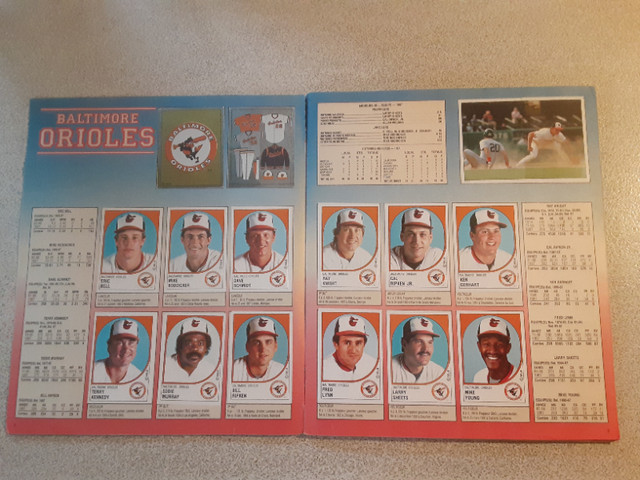 ALBUM  DE STICKERS DE BASEBALL PANINI 1988 dans Art et objets de collection  à Laval/Rive Nord - Image 3