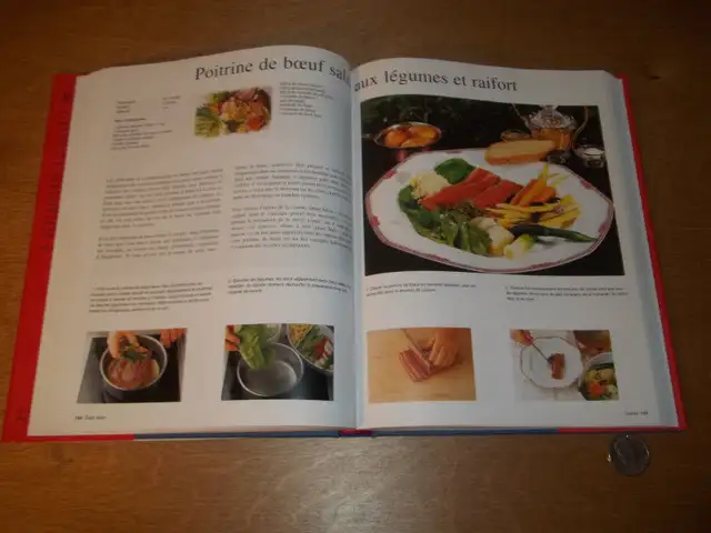 Meat, poultry and game - 335 pages + about a hundred chefs63005667897217122