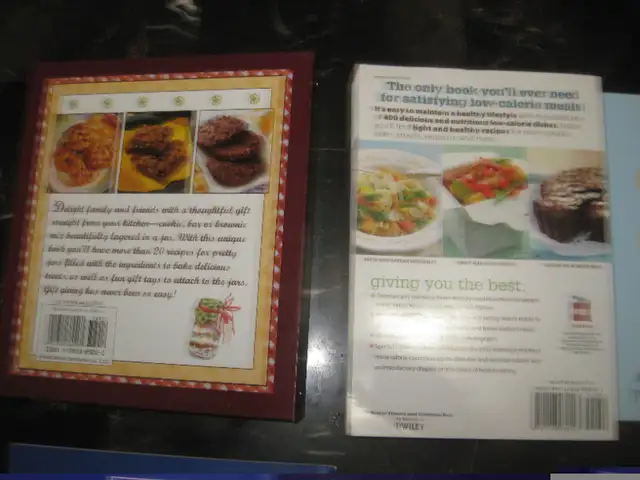 Lot of 7 Cooking and Baking Books - $55.00 obo in Other in Kitchener / Waterloo - Image 7