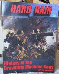 HARD RAIN ... History of the Browning Machine Guns