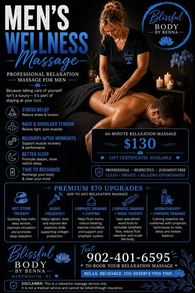 Men’s Relaxation Massage