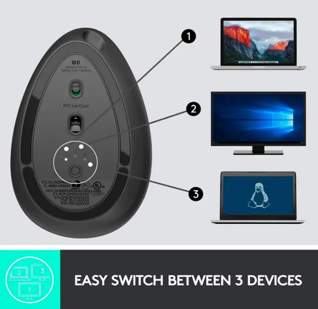 Logitech MX Vertical Wireless Mouse in Mice, Keyboards & Webcams in Markham / York Region - Image 2