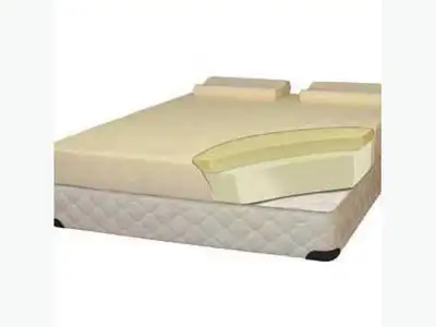 MEMORY FOAM MATTRESSES, View more