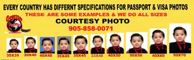 Passport, Visa, PR  Photos & Digital Photos, View more