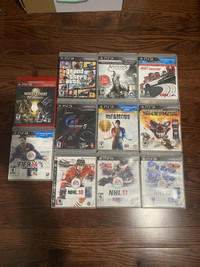 PS3 Games For Sale