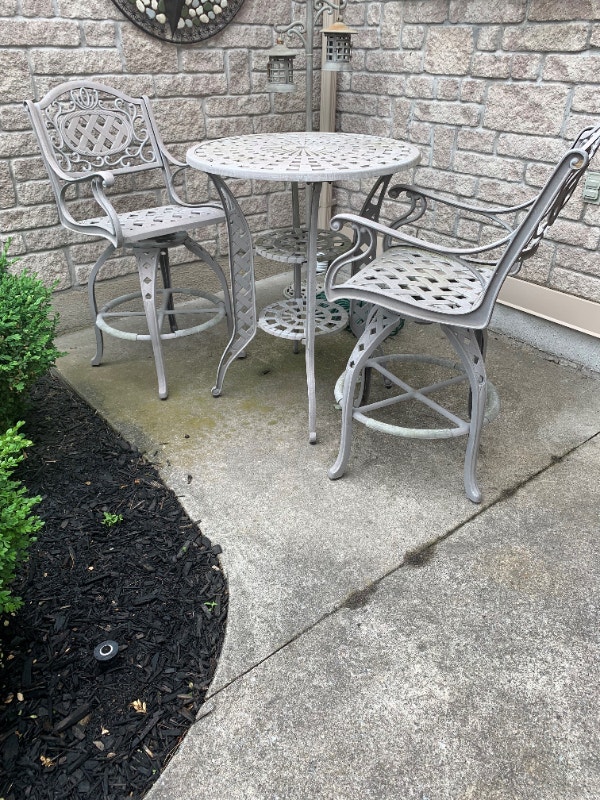 GARDEN FURNITURE & OUTDOOR DECOR Patio & Garden Furniture Kingston