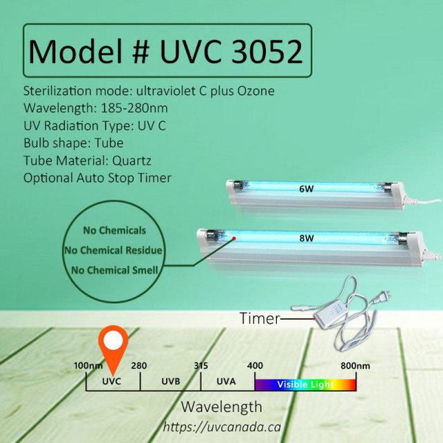 6W/8W T5 Multi Link UV-C Tube with Ozone in Hardware, Nails & Screws in Oakville / Halton Region