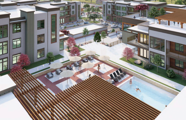 Social Innovation and Investments - mixed used development
