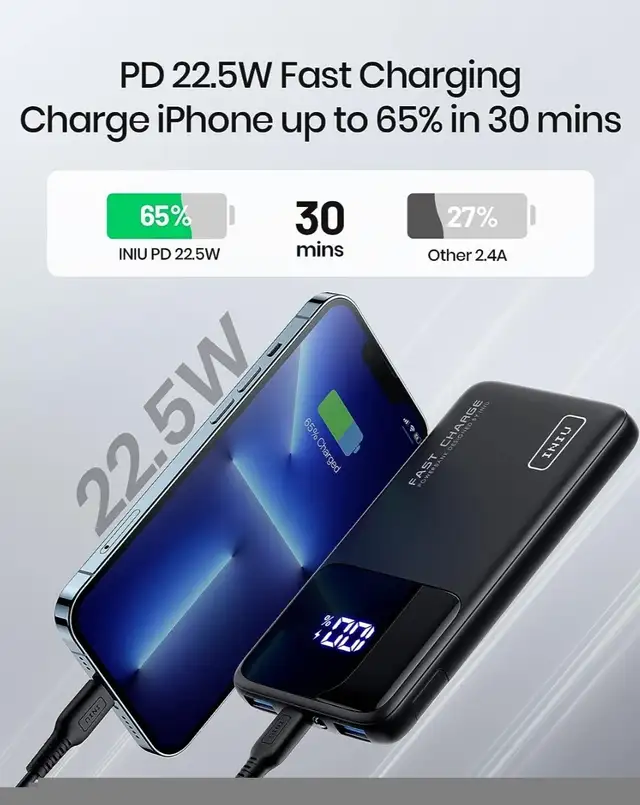 INIU Power Bank, 10500mAh Slimmest USB C Portable Charger, 22.5W in General Electronics in City of Toronto - Image 9