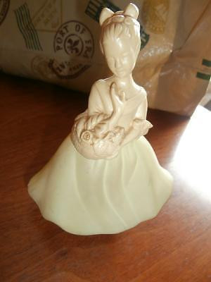 Avon cologne collectibles sale