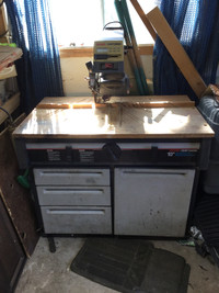 Cabinet saw
