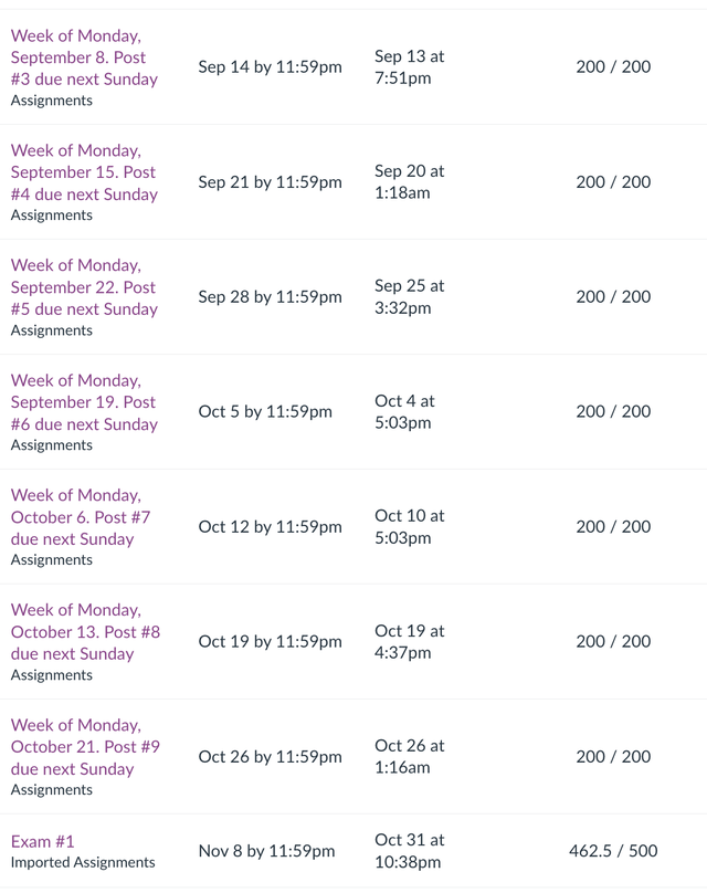 Essay & Assignment Help – IT, Programming, Business, Nursing65238809800579121