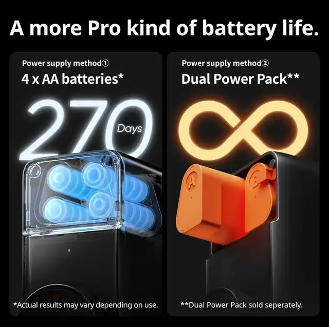 SwitchBot Lock Pro in Security Systems in Markham / York Region - Image 5