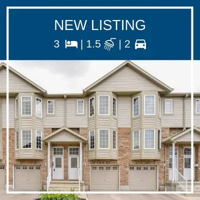 Welcoming our 3 Bedroom Townhome listing in a Perfect Location!