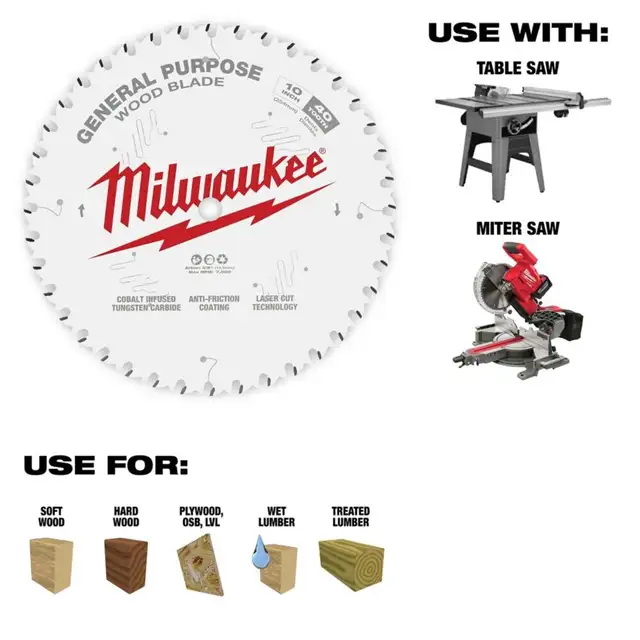 Milwaukee 10-inch x 40-Tooth and 60-Tooth Mitre/ Table Saw Blade in Power Tools in Barrie - Image 3