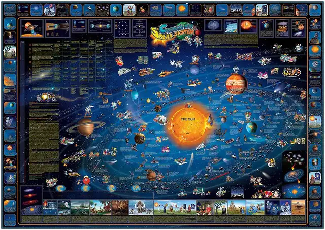 Kids Solar System Map Canvas Wall Art 136x96cm Canvas Wall Art in Toys & Games in City of Toronto - Image 2