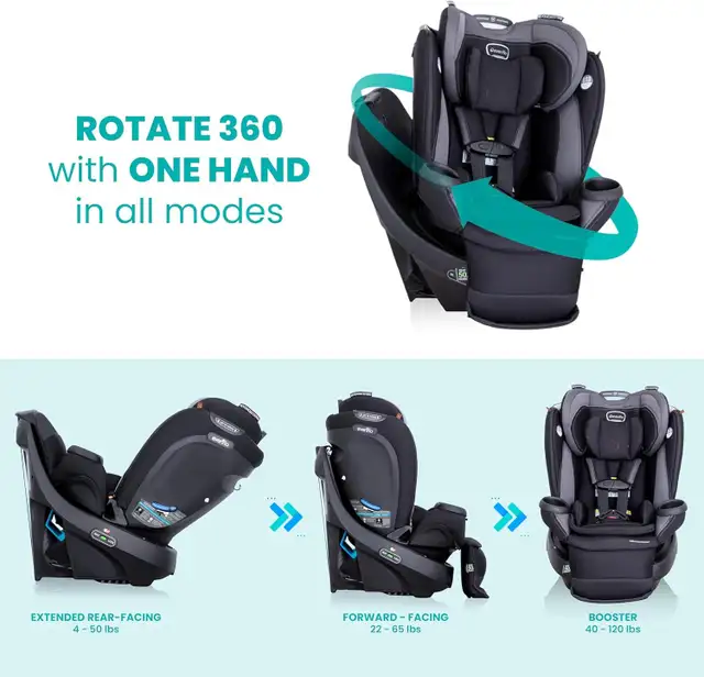 Car Seat Evenflo Revolve360 Extend All-in-One 360° Rotation Exte in Strollers, Carriers & Car Seats in Kitchener / Waterloo - Image 7
