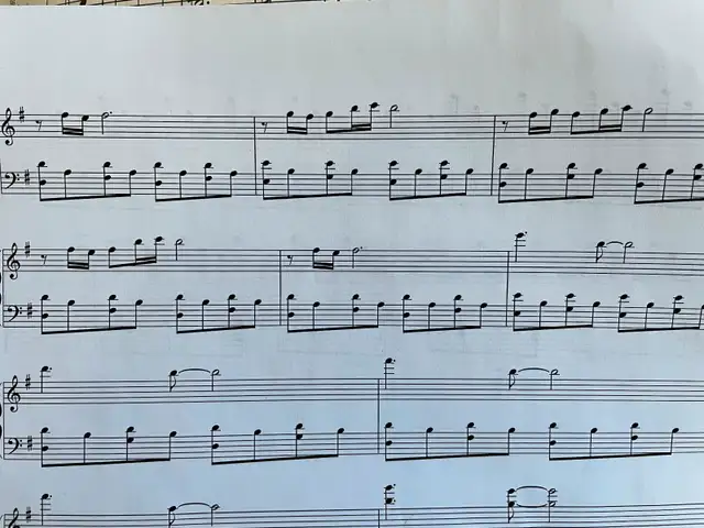 Online piano lessons for beginners63826842961795120