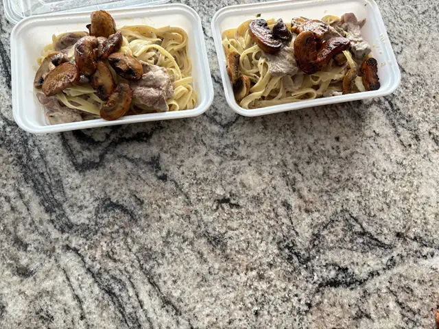 Ready-to-Eat Prepared Meals64656287573378122