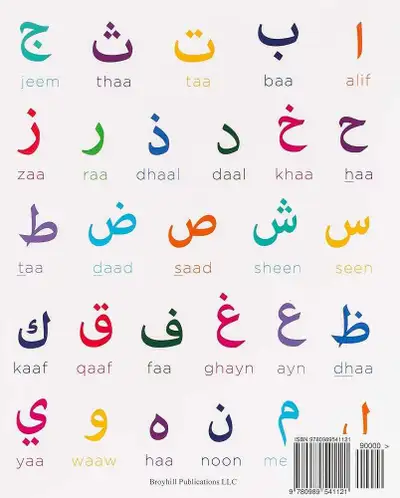 Arabic tutor, View more