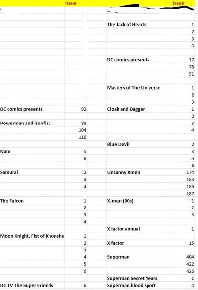 DC and Marvel, View more