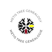 Genealogy Research / Recherche Généalogique