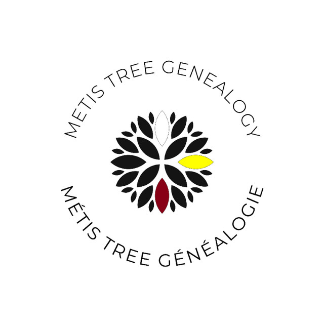 Genealogy Research / Recherche Généalogique in Other in Gatineau