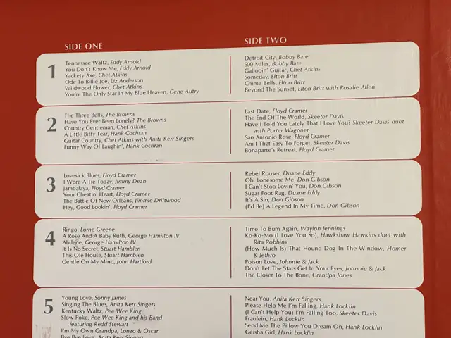 9 Vinyl Records Disques Sound of Nashville Country in CDs, DVDs & Blu-ray in City of Montréal - Image 5