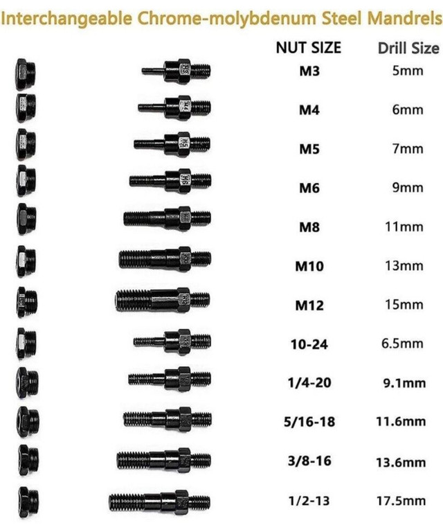 16 IN Rivet Nut Gun Kit Rivnut Tool Nut Setter Thread Setting in Hand Tools in Markham / York Region - Image 2