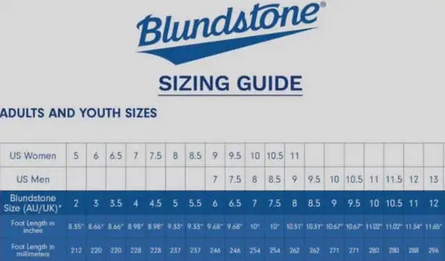 Women’s 11.5 Blundstone Boots in Women's - Shoes in Calgary - Image 9