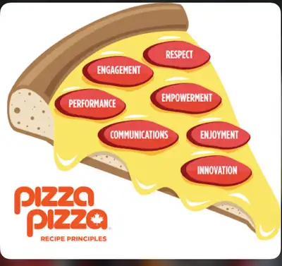 pizza pizza - delivery driver, View more