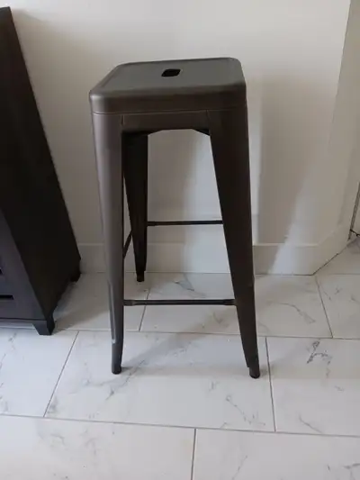 My mom ordered the wrong height of stool, we need 24 inches so she just wants the stools out of the...