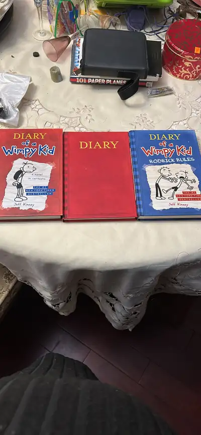 Diary of a wimpy kid, View more