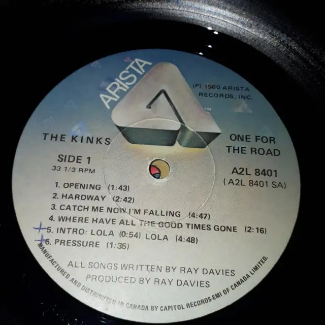 Vinyl 1980 The Kinks  Double Album #840163010223718275121