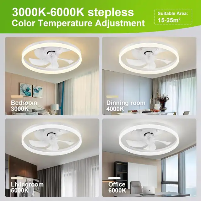 Leoezya Flush Mount Ceiling Fan with Light, 6 Speeds, LED Dimmab in Indoor Lighting & Fans in Mississauga / Peel Region - Image 10
