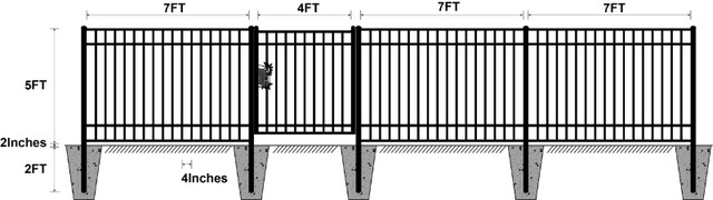 144FT Industrial Ornamental Fencing Line | 7ft×5ft in Other in Hamilton - Image 4