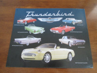 Metal Vintage Car Poster THUNDERBIRD FORD