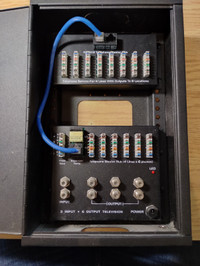Cable & Telephone Distribution Panel