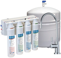 Reverse Osmosis Water purification