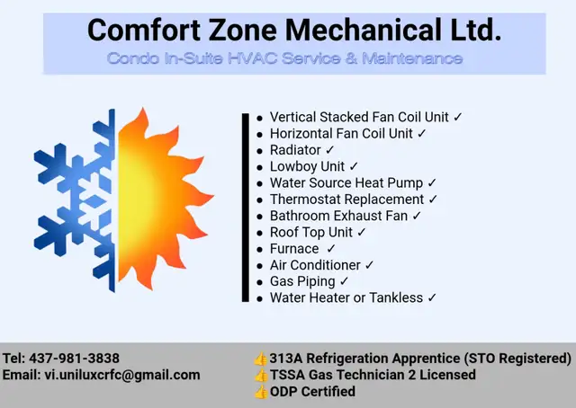 In Suite Fan Coil Heat Pump Exhaust Fan Service