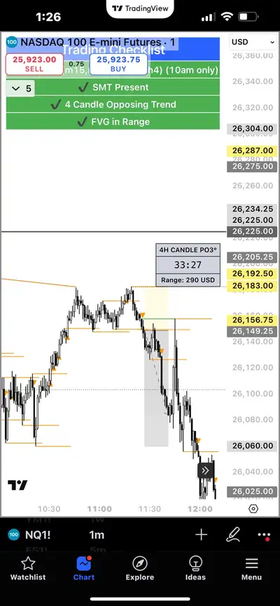 Day Trading Mentorship/ Turoring (Online or in person), View more