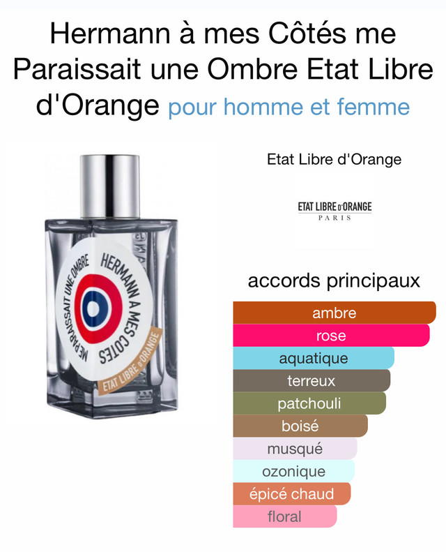 Parfum / Perfum Hermann Etat d’Orange Libre dans Décoration intérieure et accessoires  à Ville de Montréal