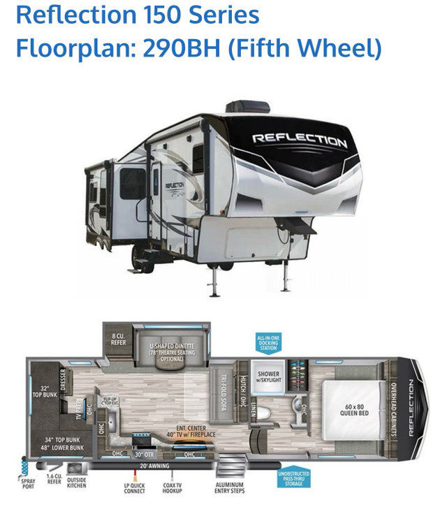 2019 Grand design reflection fifth wheel with bunkhouse in Travel Trailers & Campers in St. Albert