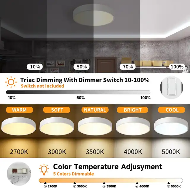 NEW 12" Ceiling Light LED Dimmable White Flush Mount 2700K-5000K in Indoor Lighting & Fans in Mississauga / Peel Region - Image 5