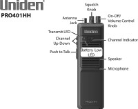 Uniden Handheld CB