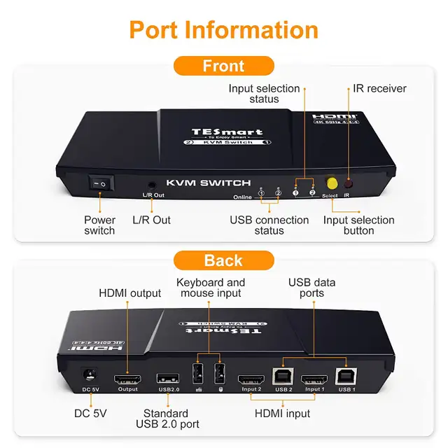 *New (Reg. $220)* TESmart 2x1 HDMI KVM Switch in Mice, Keyboards & Webcams in Markham / York Region - Image 3