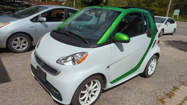 2014 Smart ForTwo electric drive Convertible in Cars & Trucks in Guelph