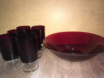 Stem goblets or bowl, View more