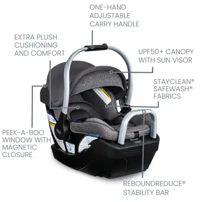 Britax Willow Grove Travel System NEW in Box, View more